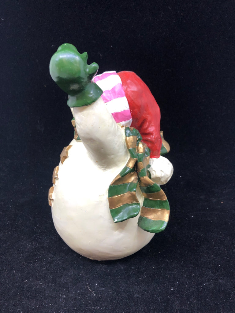 SNOWMAN W ARMS UP.