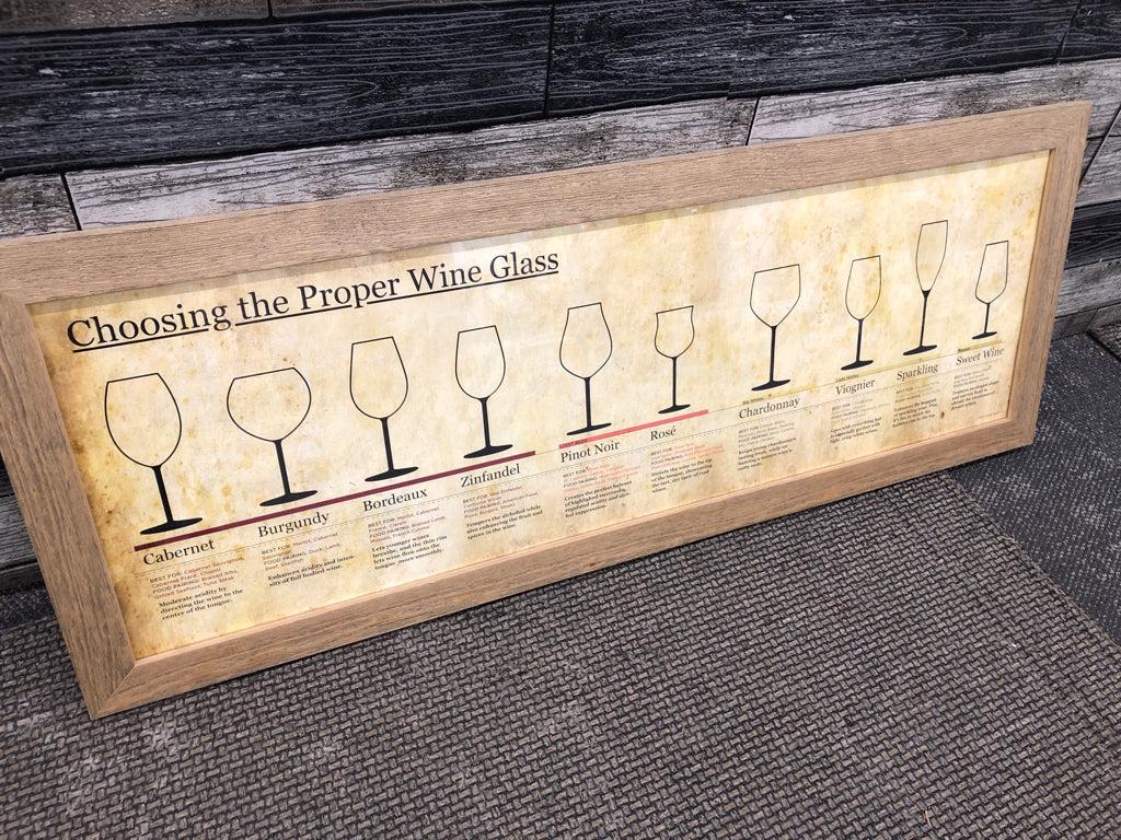CHOOSE THE PROPER WINE GLASS FRAMED PRINT.