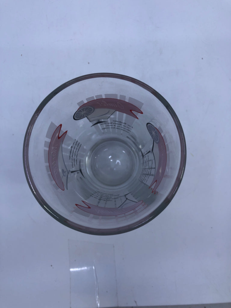 DRINK RECIPE GLASS.
