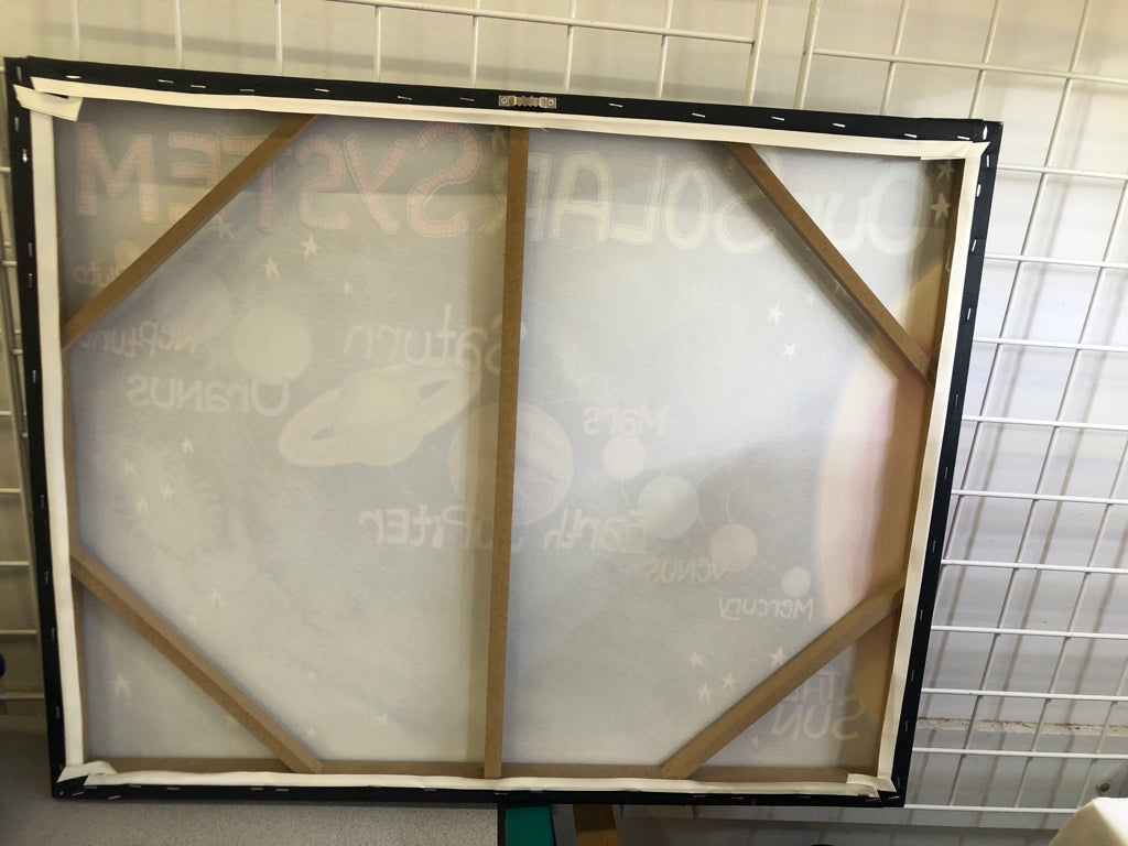 OUR SOLAR SYSTEM CANVAS WALL ART.