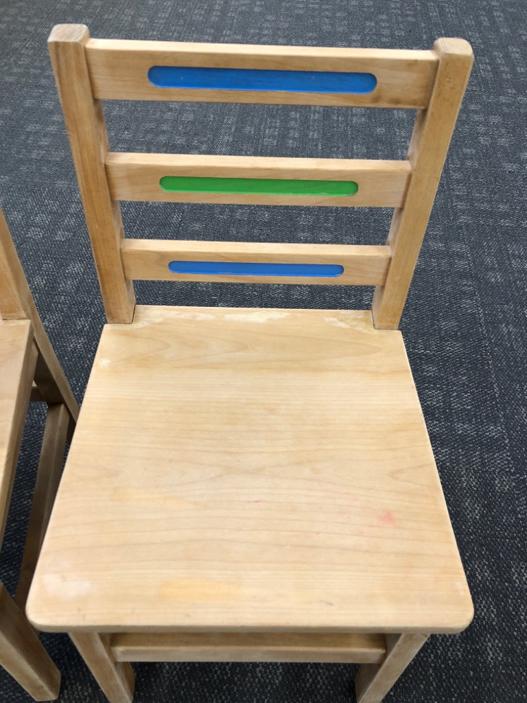2 WOODEN KIDS CHAIRS W/GREEN & BLUE ACCENTS.