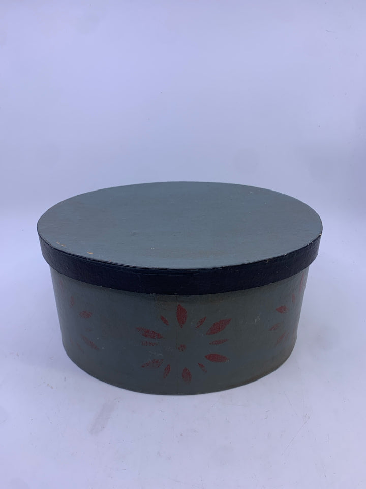 3 NESTING BOXES PRIMITIVE.