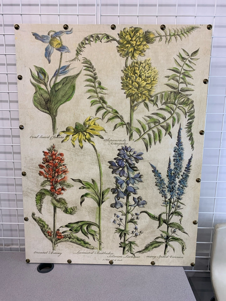 STUDDED GLOSSY FLORAL CANVAS.