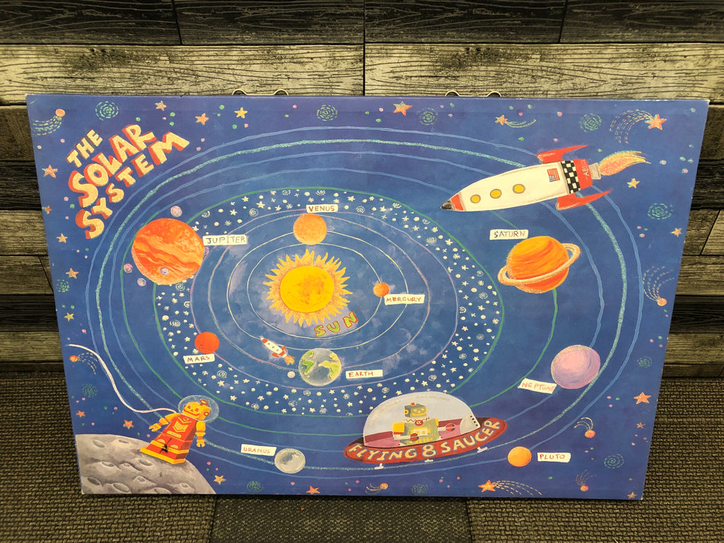 SOLAR SYSTEM CANVAS WALL ART.