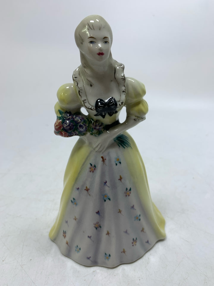 VTG VICTORIAN WOMAN FIGURINE YELLOW DRESS "OLD LONDON" GOLDSCHEIDER.
