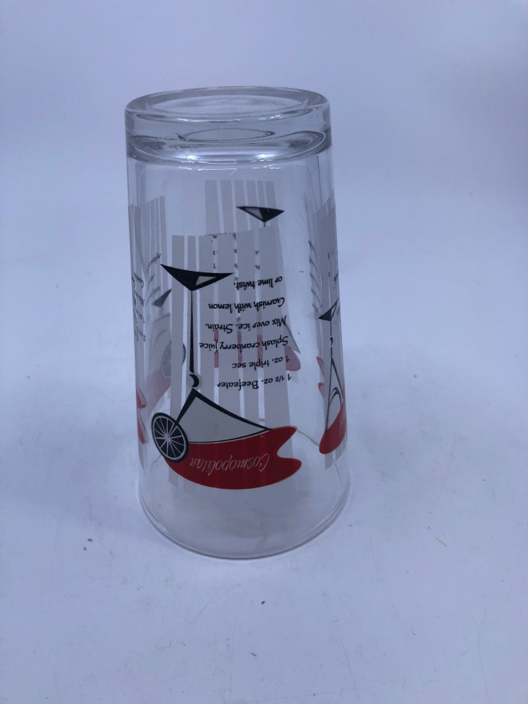 DRINK RECIPE GLASS.