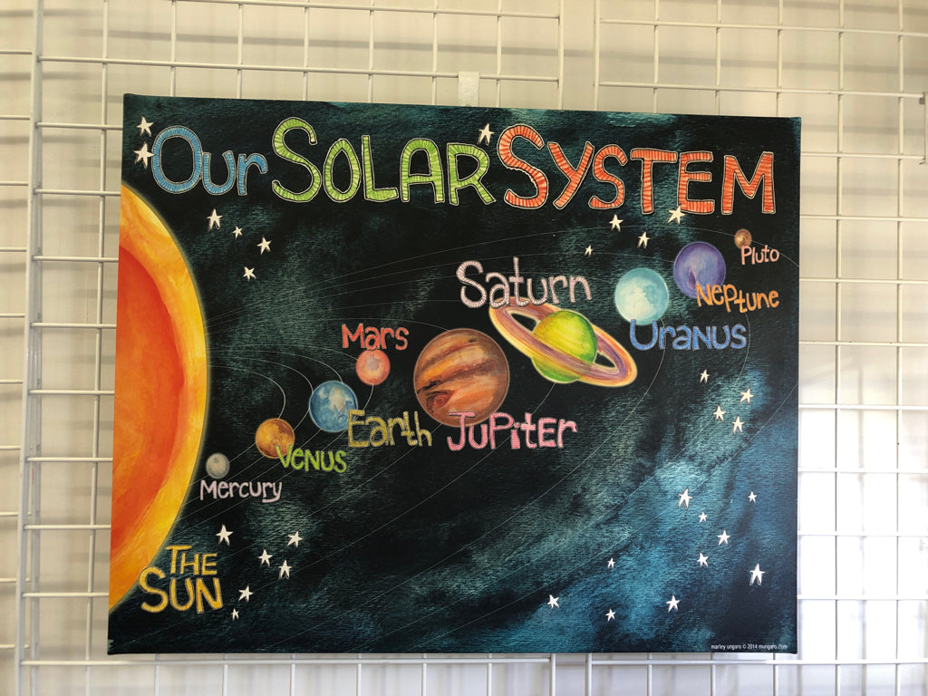 OUR SOLAR SYSTEM CANVAS WALL ART.