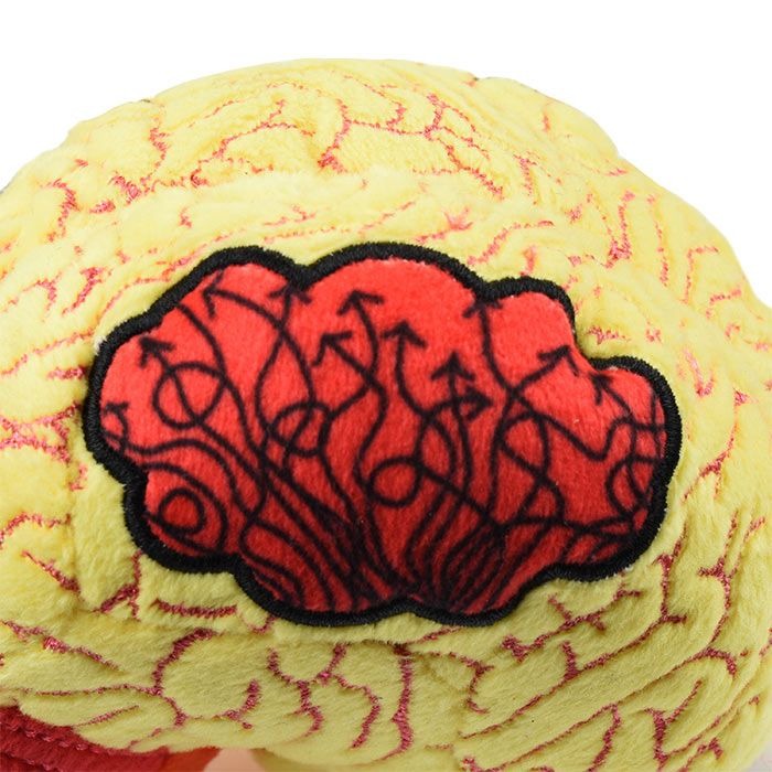 GIANT Microbes Anxiety