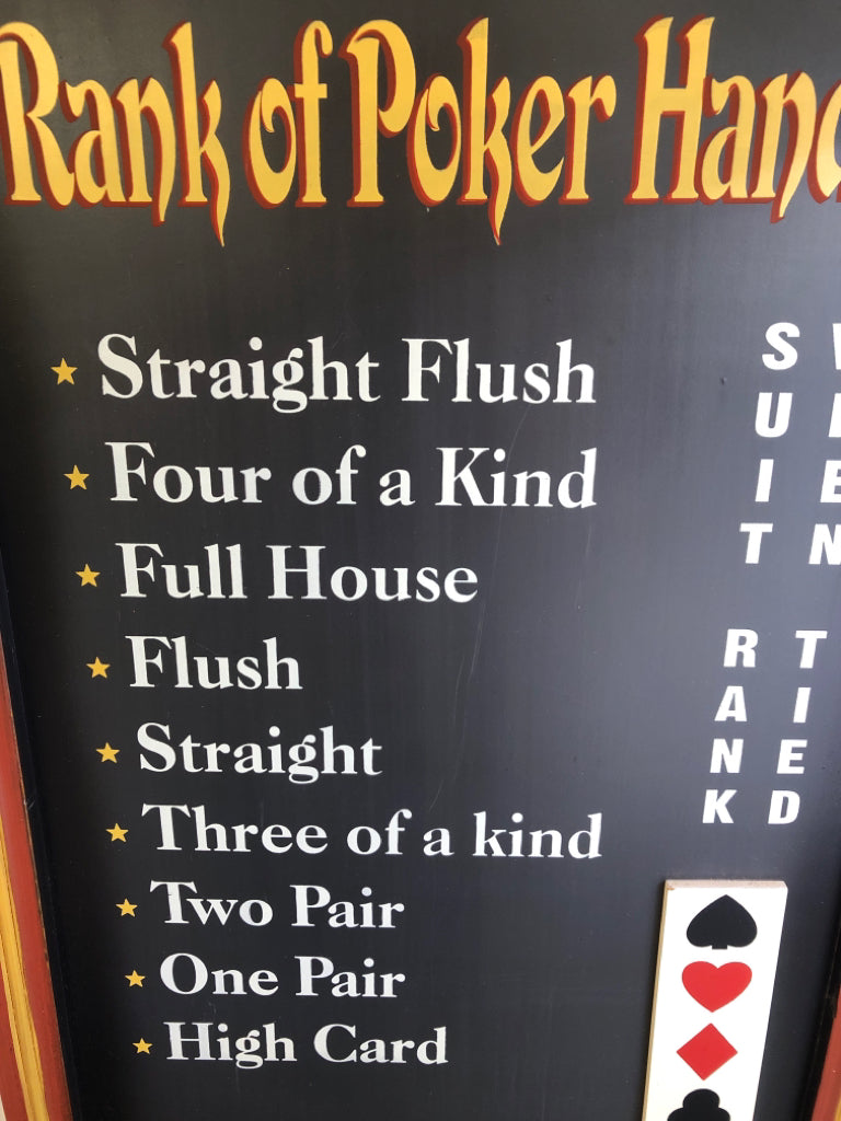 RANK OF POKER HANDS WALL ART.
