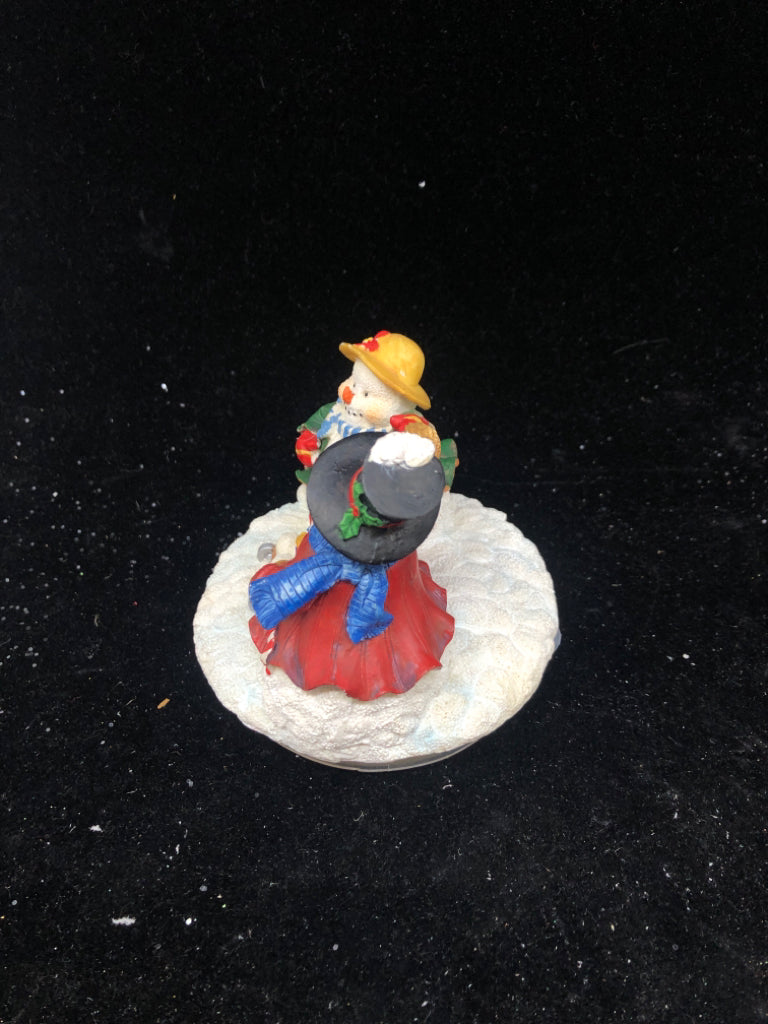 RESIN SNOWMAN FAMILY CANDLE TOPPER.