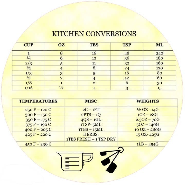 New - Andreas Silicone Jar Opener - Kitchen Conversions