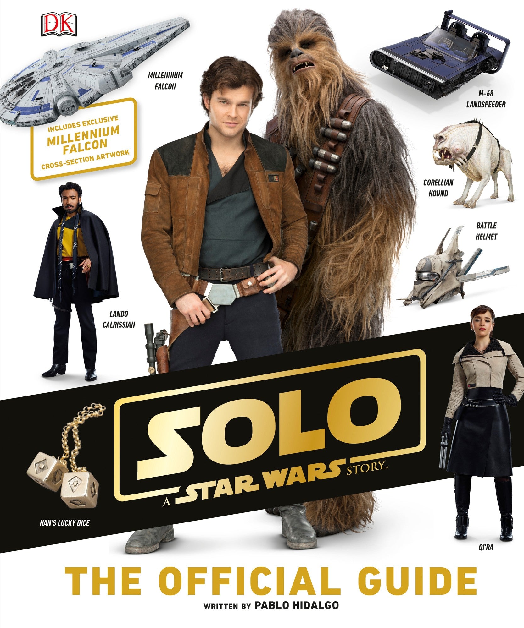 Solo a Star Wars Story the Off - Pablo Hidalgo