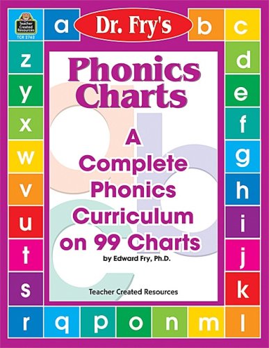 Phonics Charts by Dr.