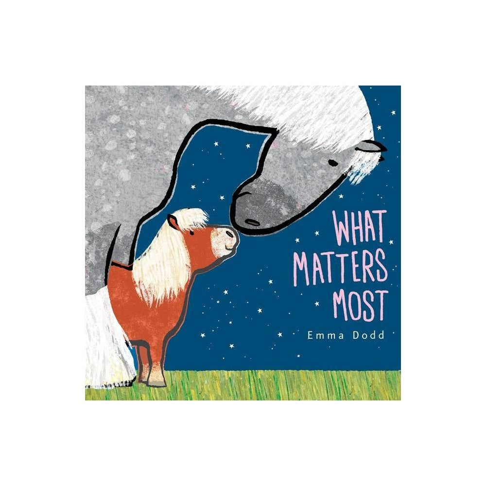 What Matters Most -