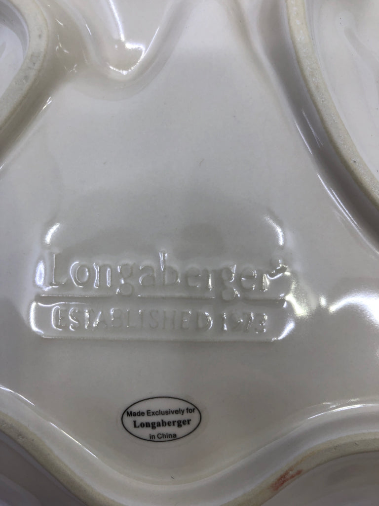 NIB ALL THE TRIMMINGS PLATTER- LONGABERGER.