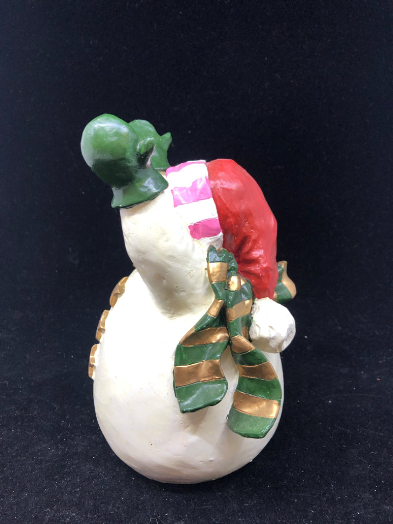 SNOWMAN W ARMS UP.
