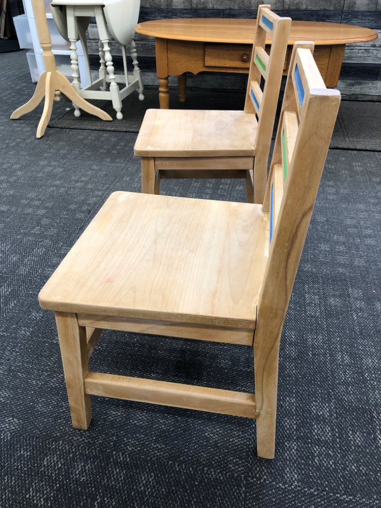 2 WOODEN KIDS CHAIRS W/GREEN & BLUE ACCENTS.