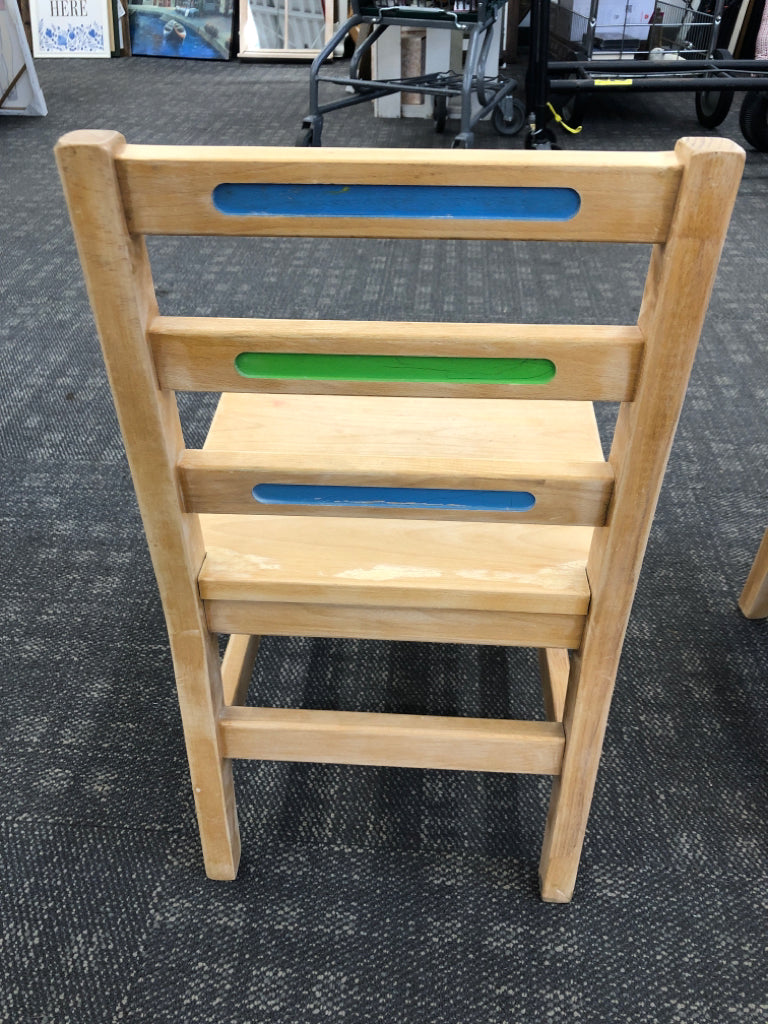 2 WOODEN KIDS CHAIRS W/GREEN & BLUE ACCENTS.