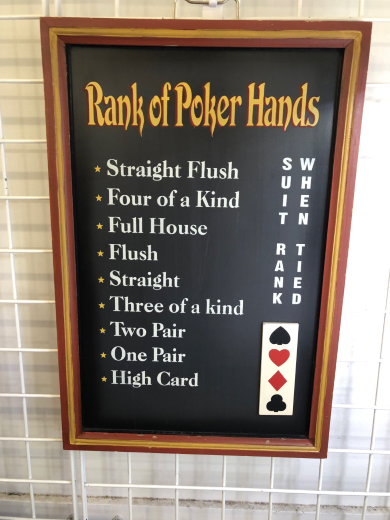 RANK OF POKER HANDS WALL ART.