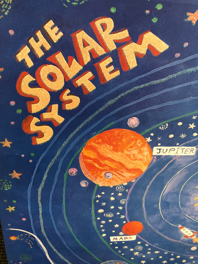 SOLAR SYSTEM CANVAS WALL ART.