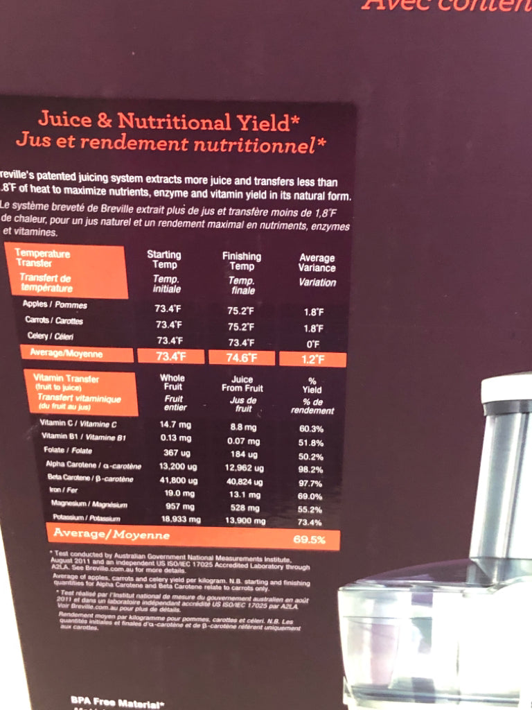 NIB BREVILLE THE JUICE FOUNTAIN COMPACT.