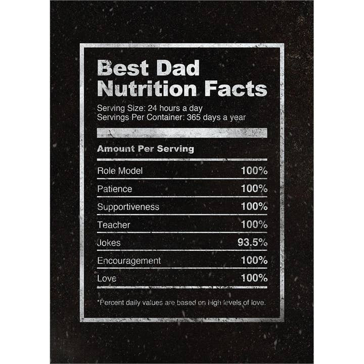 Dad Nutrition Facts, Father's Day Card