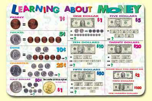 Learning About Money Placemat - MON-1